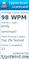 Scorecard for user emiman
