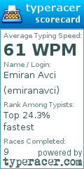 Scorecard for user emiranavci