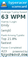Scorecard for user emj9