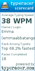 Scorecard for user emmaabbatangelo