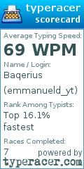 Scorecard for user emmanueld_yt