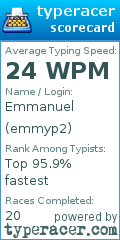 Scorecard for user emmyp2