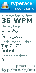 Scorecard for user emo_boy