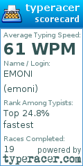 Scorecard for user emoni