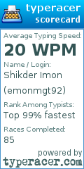 Scorecard for user emonmgt92