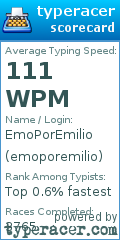 Scorecard for user emoporemilio