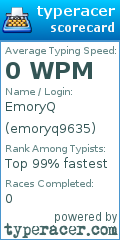 Scorecard for user emoryq9635