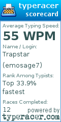 Scorecard for user emosage7
