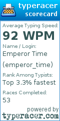 Scorecard for user emperor_time