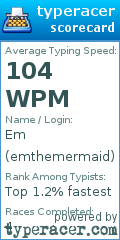Scorecard for user emthemermaid