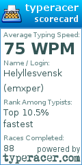 Scorecard for user emxper