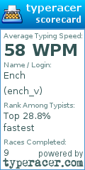 Scorecard for user ench_v