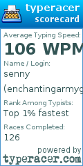 Scorecard for user enchantingarmyguy