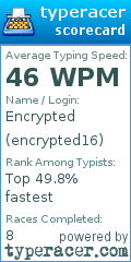 Scorecard for user encrypted16