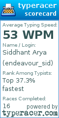 Scorecard for user endeavour_sid