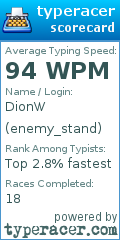 Scorecard for user enemy_stand