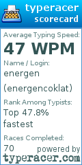 Scorecard for user energencoklat