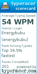 Scorecard for user energybubu