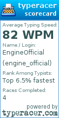 Scorecard for user engine_official