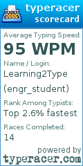 Scorecard for user engr_student