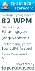 Scorecard for user enguyenmmi