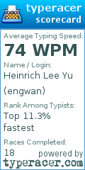 Scorecard for user engwan