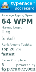 Scorecard for user enkel