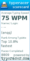 Scorecard for user enqq