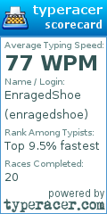 Scorecard for user enragedshoe
