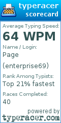 Scorecard for user enterprise69