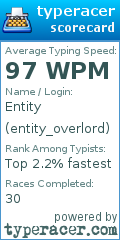 Scorecard for user entity_overlord