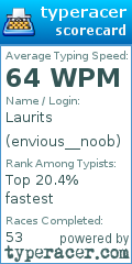 Scorecard for user envious__noob