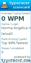 Scorecard for user enxel