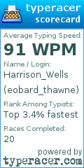 Scorecard for user eobard_thawne