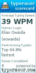 Scorecard for user eowaida