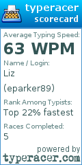 Scorecard for user eparker89