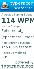 Scorecard for user ephemeral_meatsac