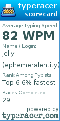 Scorecard for user ephemeralentity