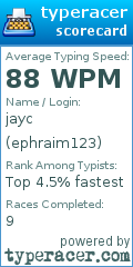 Scorecard for user ephraim123