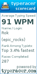 Scorecard for user epic_rocks
