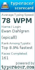 Scorecard for user epicalll