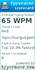 Scorecard for user epicchungusgamer