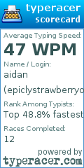 Scorecard for user epiclystrawberryonyt