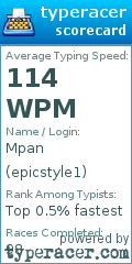 Scorecard for user epicstyle1