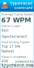 Scorecard for user epicterrarian