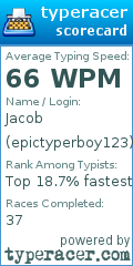 Scorecard for user epictyperboy123