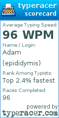 Scorecard for user epididymis