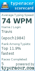 Scorecard for user epoch1984