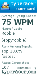 Scorecard for user eppyrobbie
