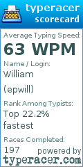 Scorecard for user epwill